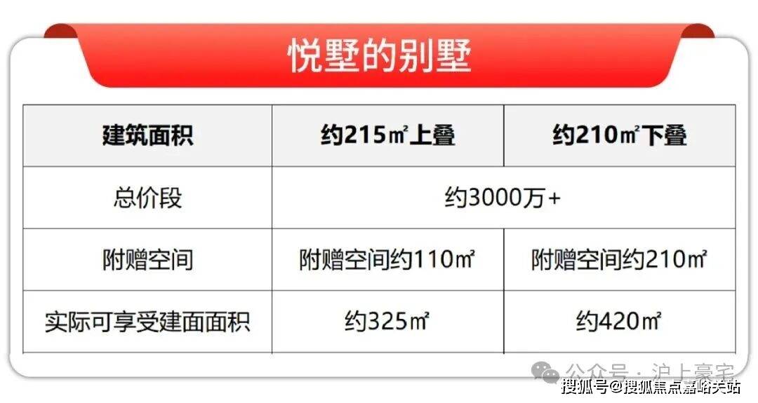 - 环境户型价格地址楼盘详情配套电话交房时间配套电话交房时间不朽情缘正版翡云悦府 (售楼处) 首页 - 翡云悦府销售中心(图8)