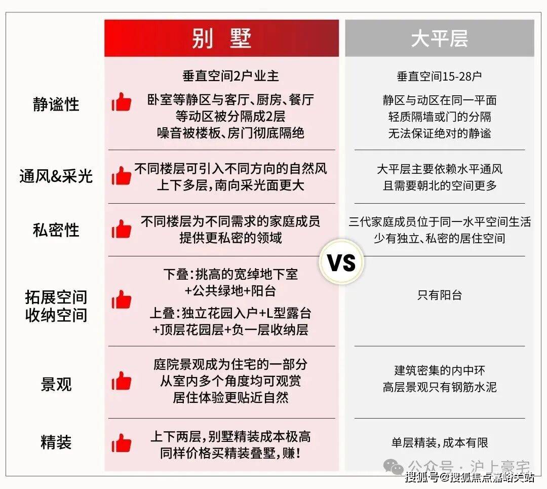 - 环境户型价格地址楼盘详情配套电话交房时间配套电话交房时间不朽情缘正版翡云悦府 (售楼处) 首页 - 翡云悦府销售中心(图10)